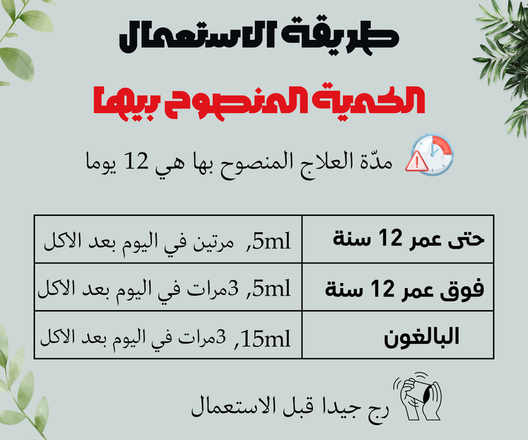 جدول استعمال Avermyl